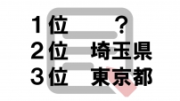 ランキング１１