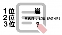 ランキング
