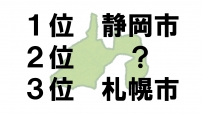 ランキング