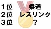 ランキング
