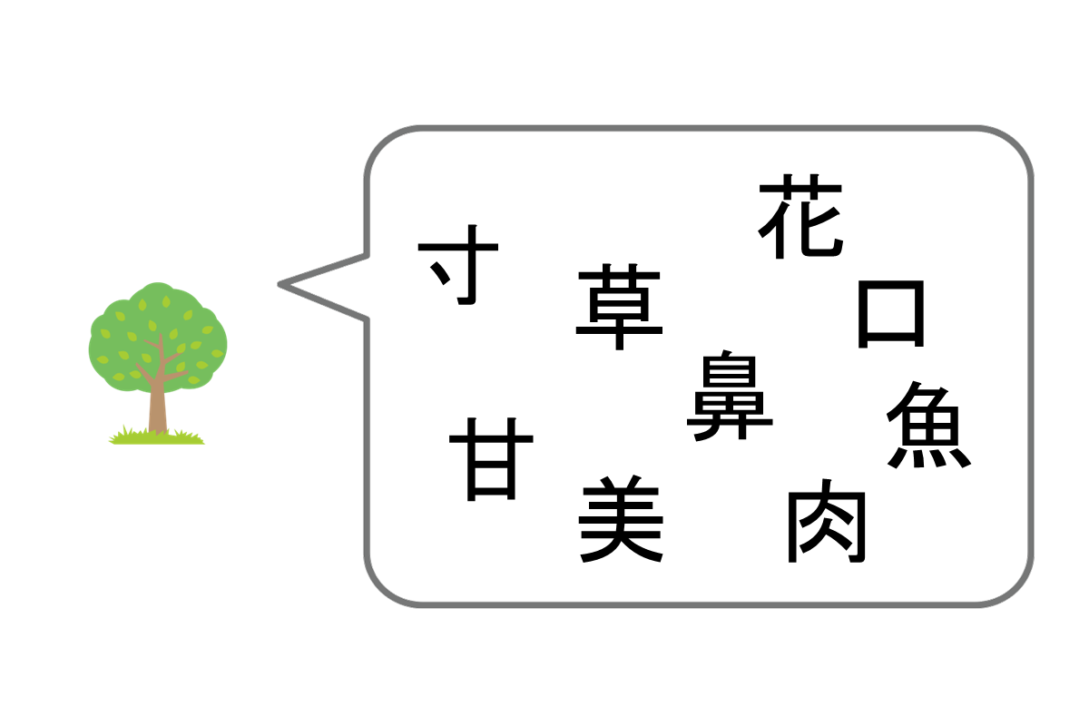 【問題】『木』と仲が良い漢字はいくつある？