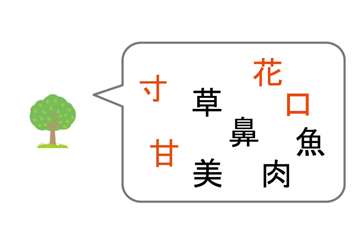 【問題】『木』と仲が良い漢字はいくつある？ー答え