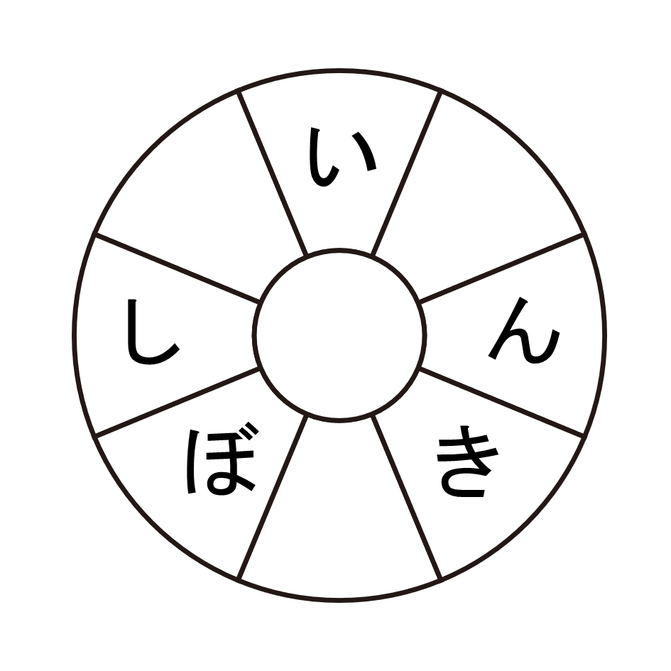 料理の名前を当てよう！ 2問目