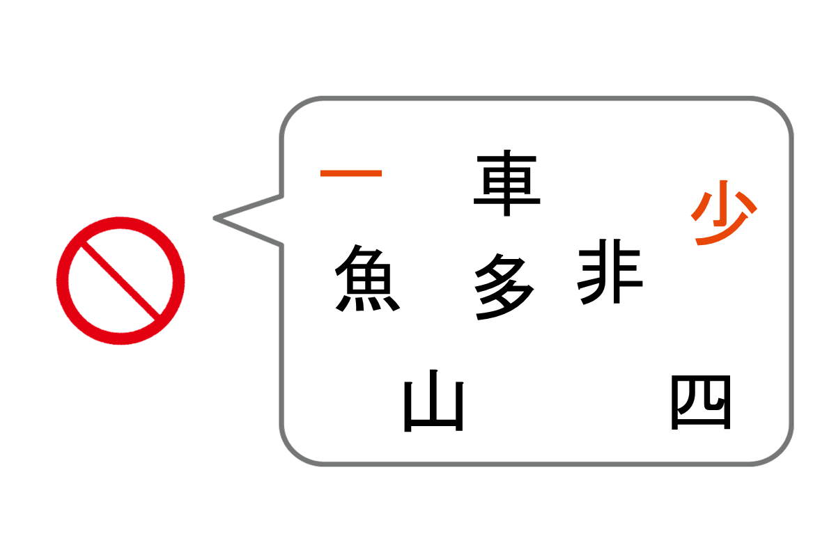 【問題】『止』と仲が良い漢字はいくつある？　答え