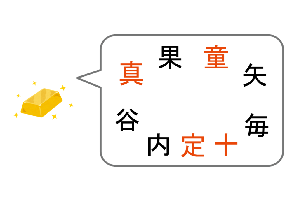 「金」と仲が良いのは？　答え