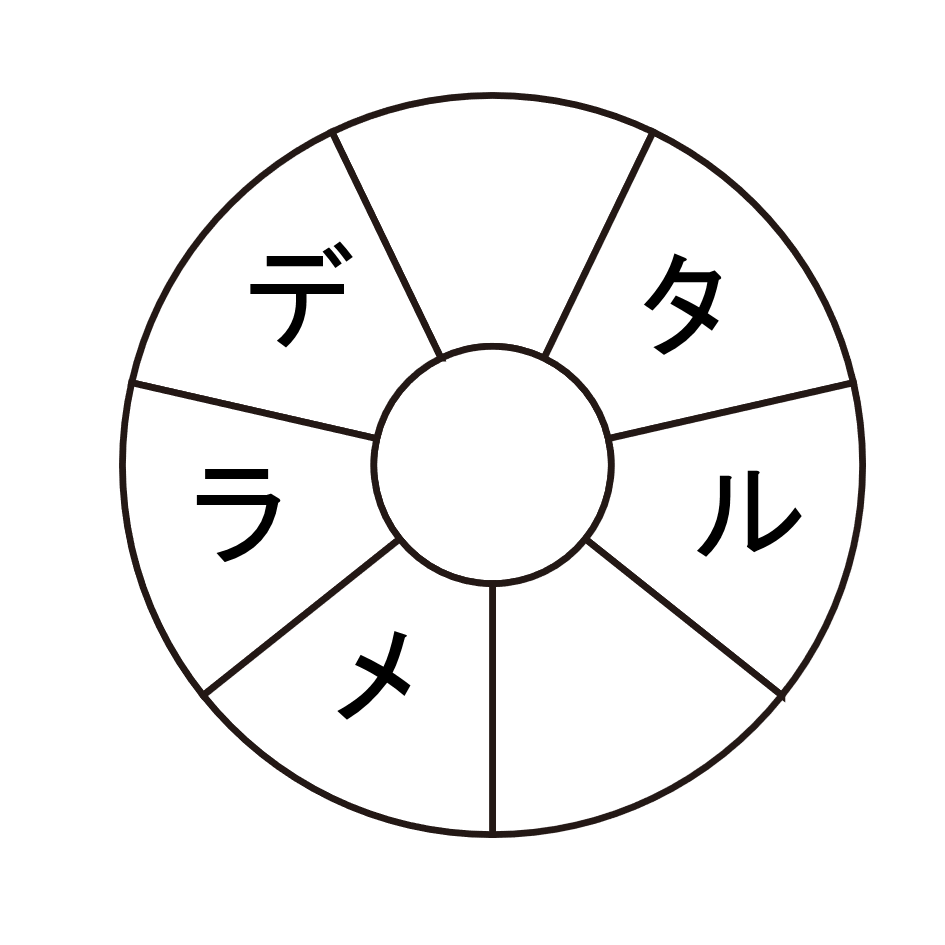 電化製品の名前を当てよう！ 1問目