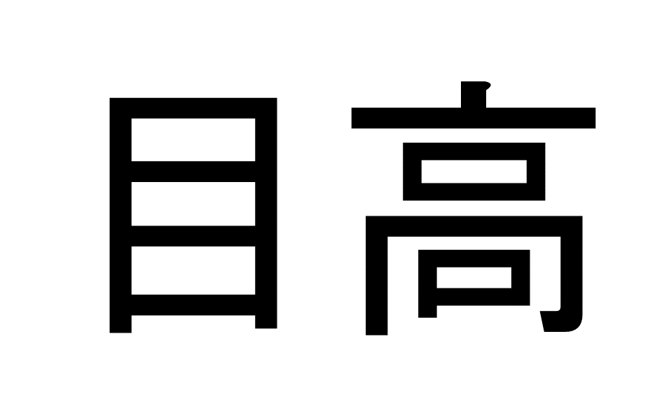 この動物に関する漢字は？