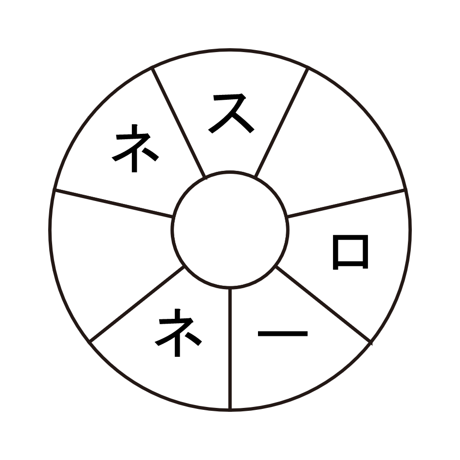 スープの名前を当てよう！ 2問目