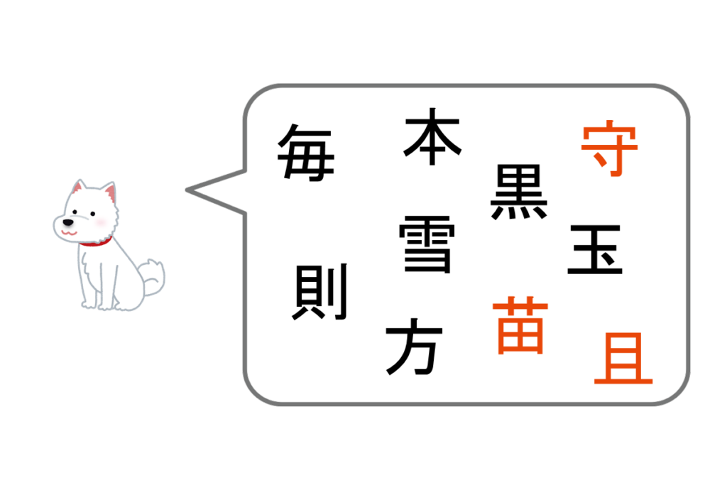 「犬」と仲が良い漢字は？　答え