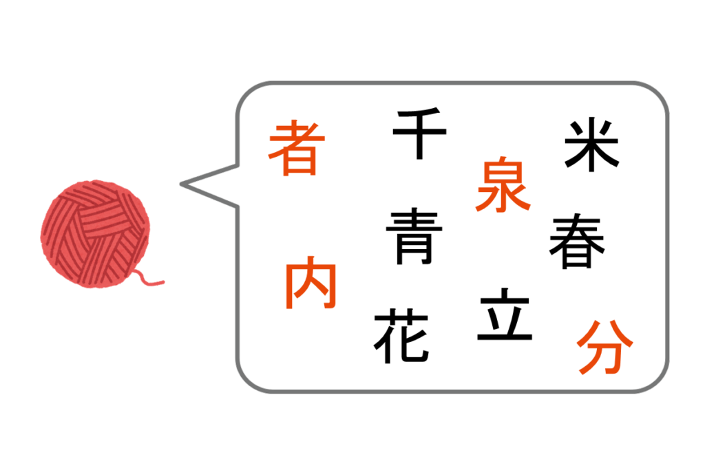 「糸」と仲が良い漢字は？　答え