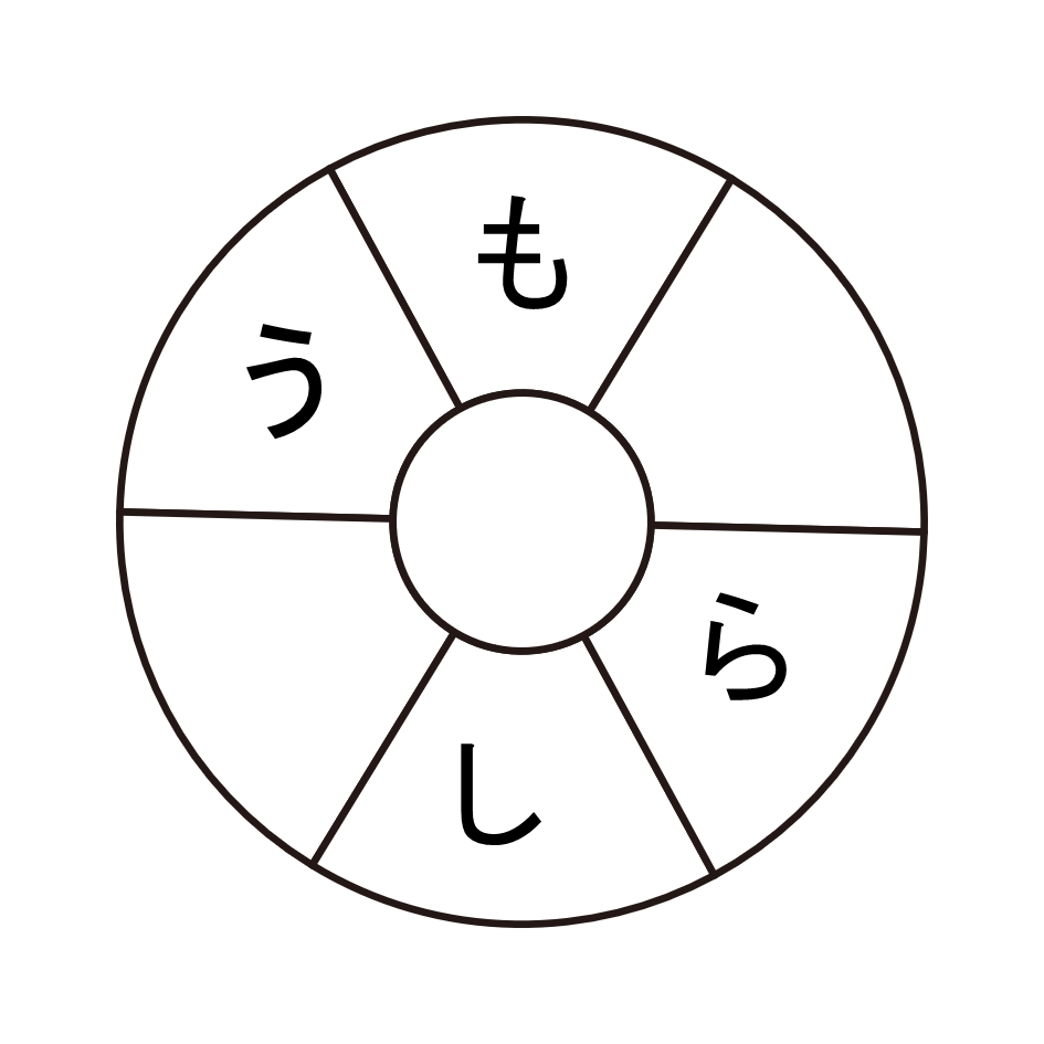 小説のタイトルを当てよう！ 1問目