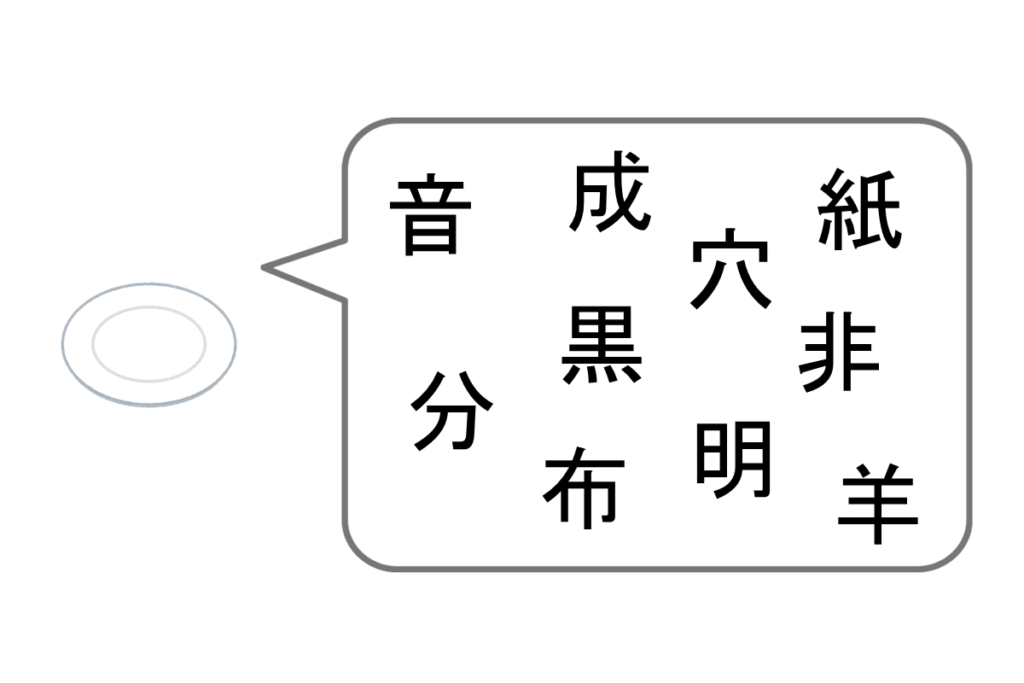 「皿」と仲が良い漢字は？　問題