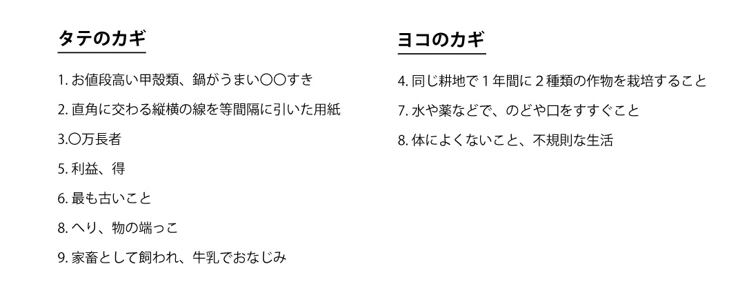 クロスワードパズル　家計の問題　タテのカギ、ヨコのカギ